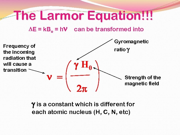 The Larmor Equation!!! DE = k. Bo = hn Frequency of the incoming radiation