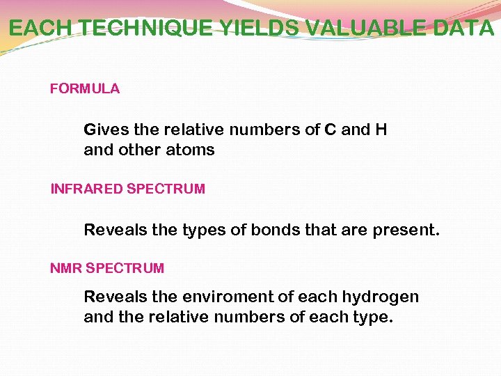 EACH TECHNIQUE YIELDS VALUABLE DATA FORMULA Gives the relative numbers of C and H