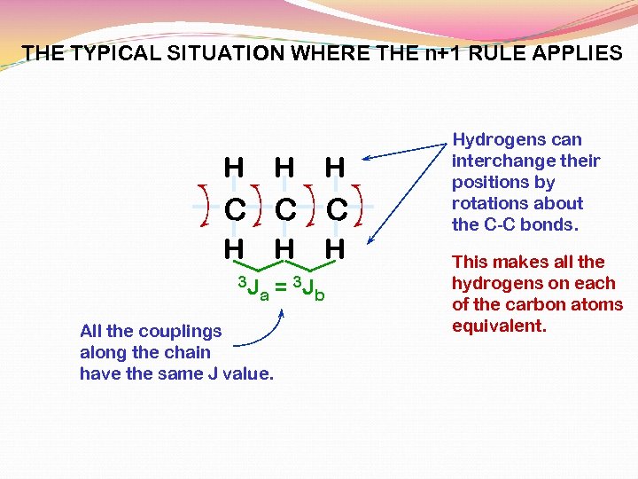 THE TYPICAL SITUATION WHERE THE n+1 RULE APPLIES H H H C C C