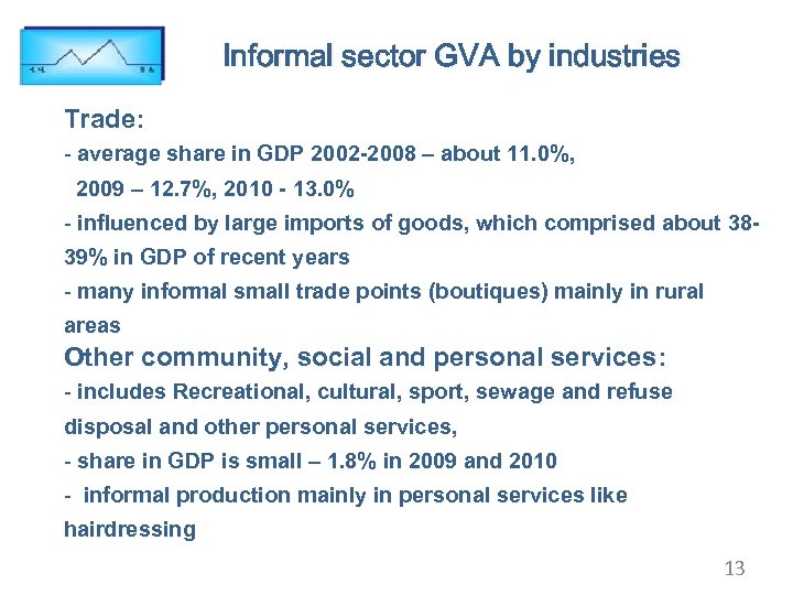Informal sector GVA by industries Trade: - average share in GDP 2002 -2008 –