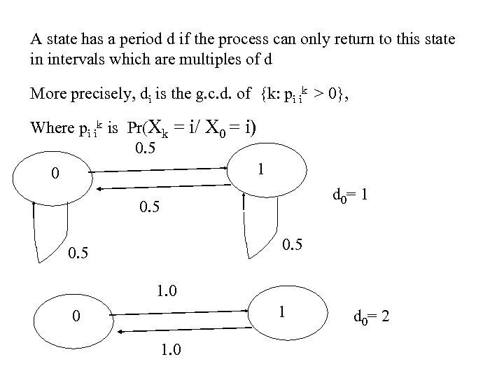 A state has a period d if the process can only return to this