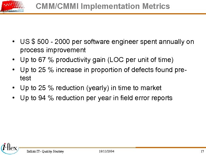 CMM/CMMI Implementation Metrics • US $ 500 - 2000 per software engineer spent annually