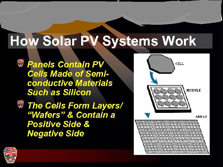 How Solar PV Systems Work Panels Contain PV Cells Made of Semiconductive Materials Such