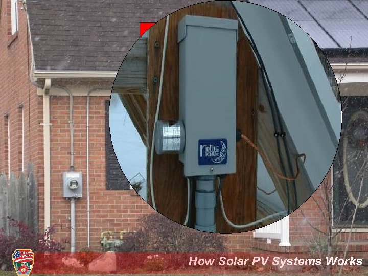 Combiner Box How Solar PV Systems Works 