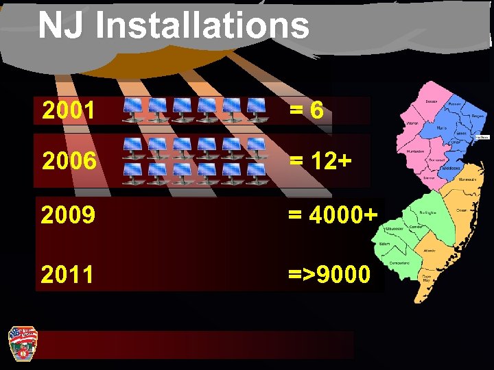 NJ Installations 2001 =6 2006 = 12+ 2009 = 4000+ 2011 =>9000 
