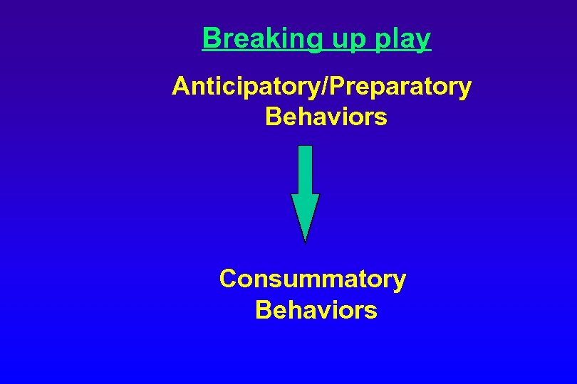 Breaking up play Anticipatory/Preparatory Behaviors Consummatory Behaviors 