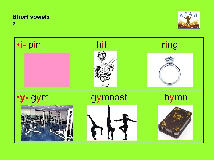 Short vowels 3 • i- pin_ • y- gym hit gymnast ring hymn 