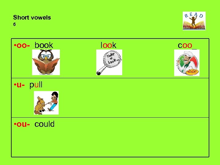 Short vowels 6 • oo- book • u- pull • ou- could look coo_