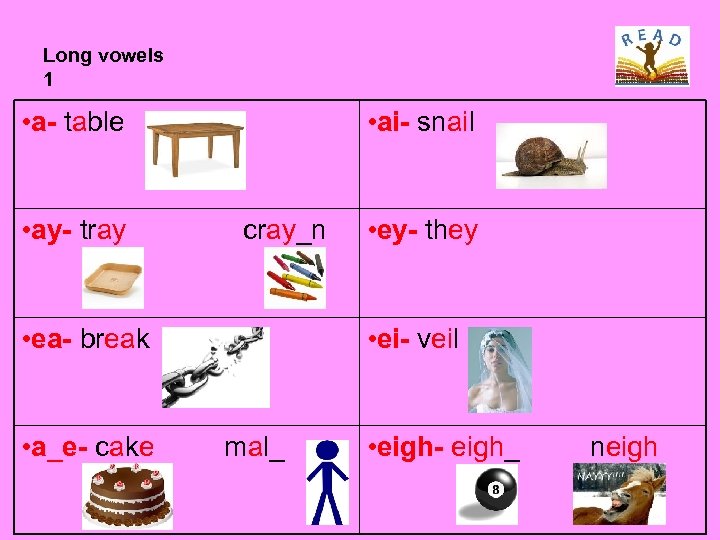 Long vowels 1 • a- table • ay- tray • ai- snail cray_n •