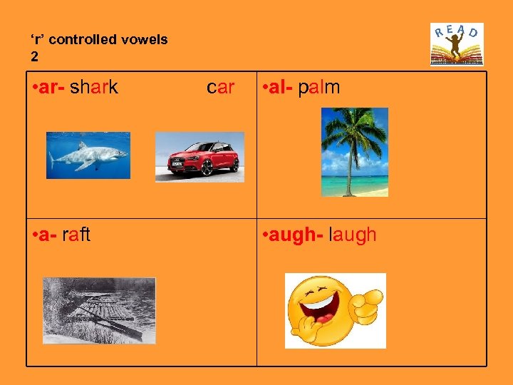 ‘r’ controlled vowels 2 • ar- shark • a- raft car • al- palm