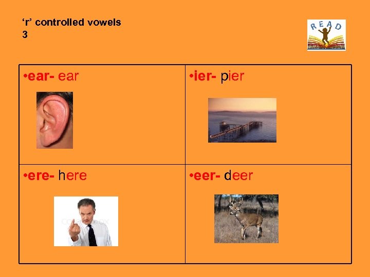 ‘r’ controlled vowels 3 • ear- ear • ier- pier • ere- here •