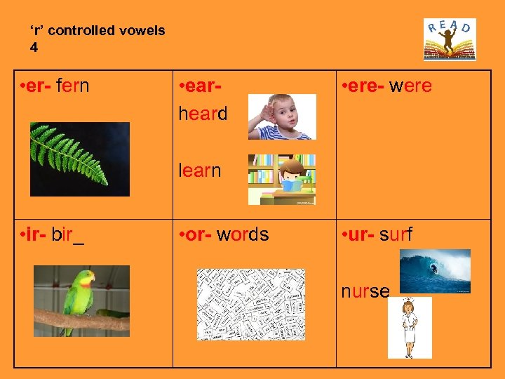 ‘r’ controlled vowels 4 • er- fern • earheard • ere- were learn •