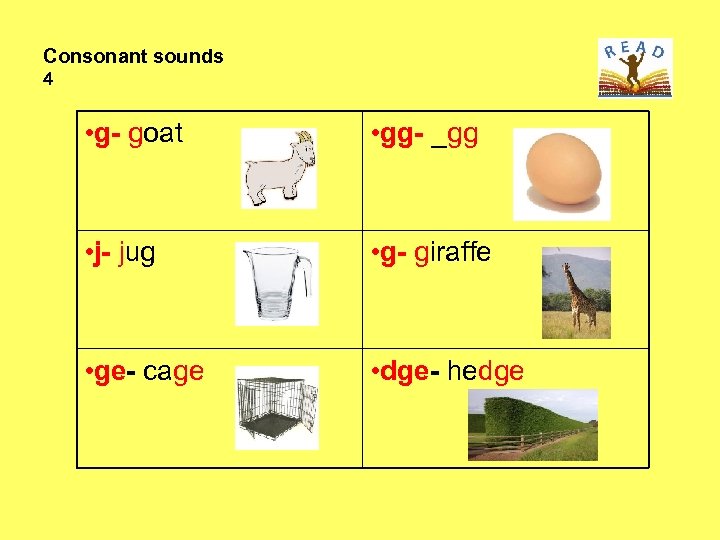 Consonant sounds 4 • g- goat • gg- _gg • j- jug • g-