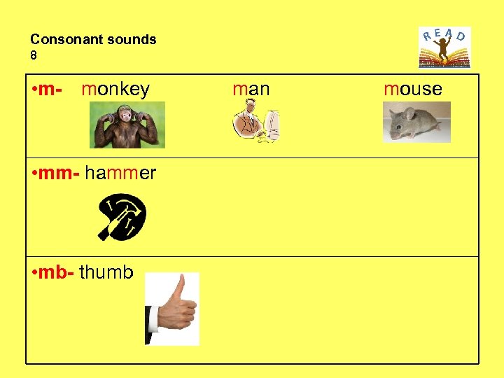 Consonant sounds 8 • m- monkey • mm- hammer • mb- thumb man mouse