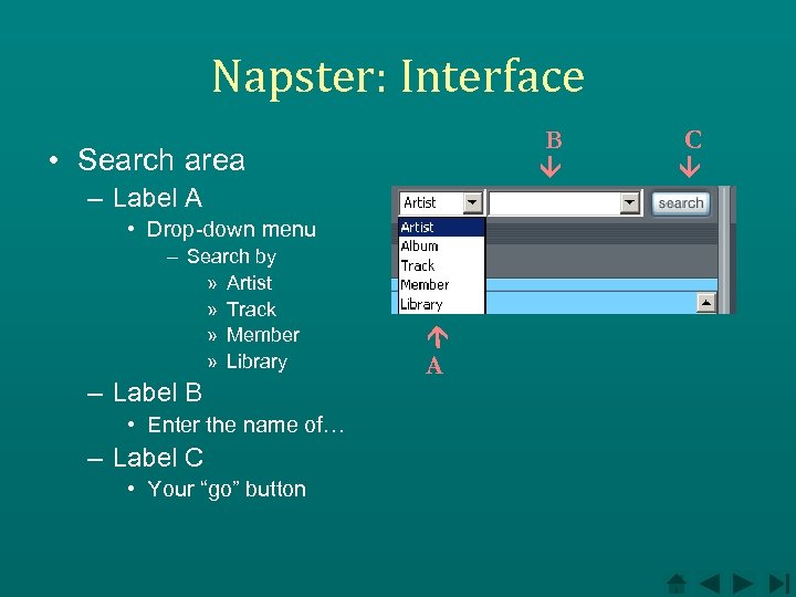 Napster: Interface • Search area – Label A – Search by » Artist »