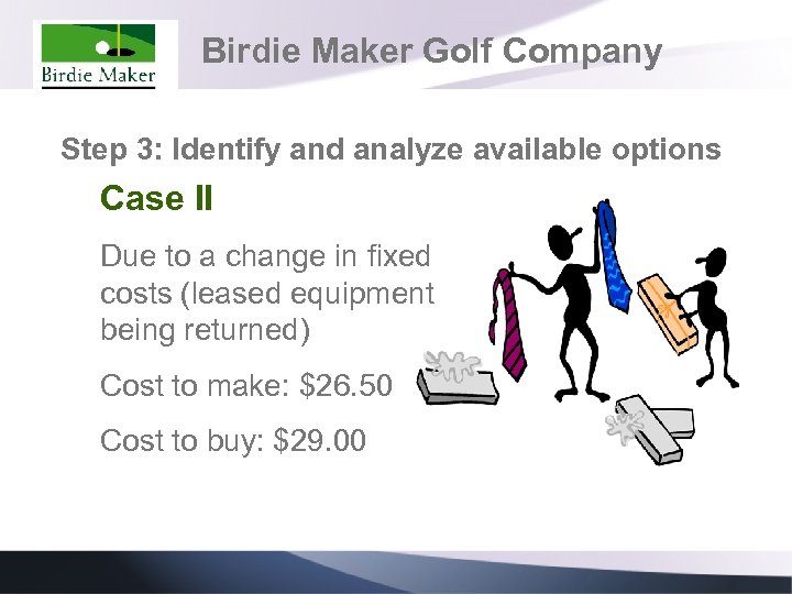 Birdie Maker Golf Company Step 3: Identify and analyze available options Case II Due