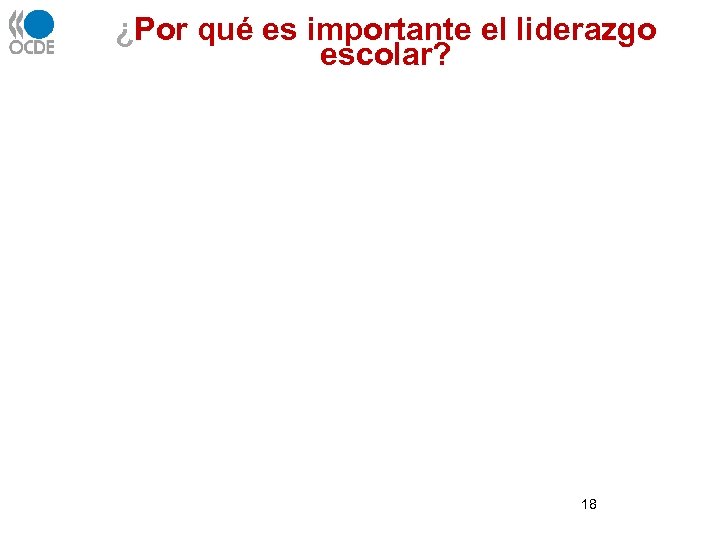 ¿Por qué es importante el liderazgo escolar? 18 