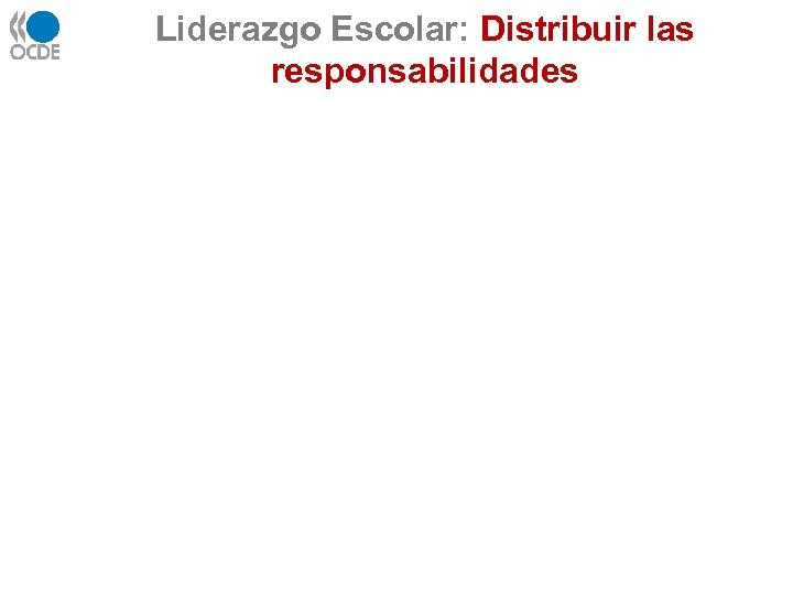 Liderazgo Escolar: Distribuir las responsabilidades 