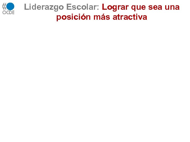 Liderazgo Escolar: Lograr que sea una posición más atractiva 