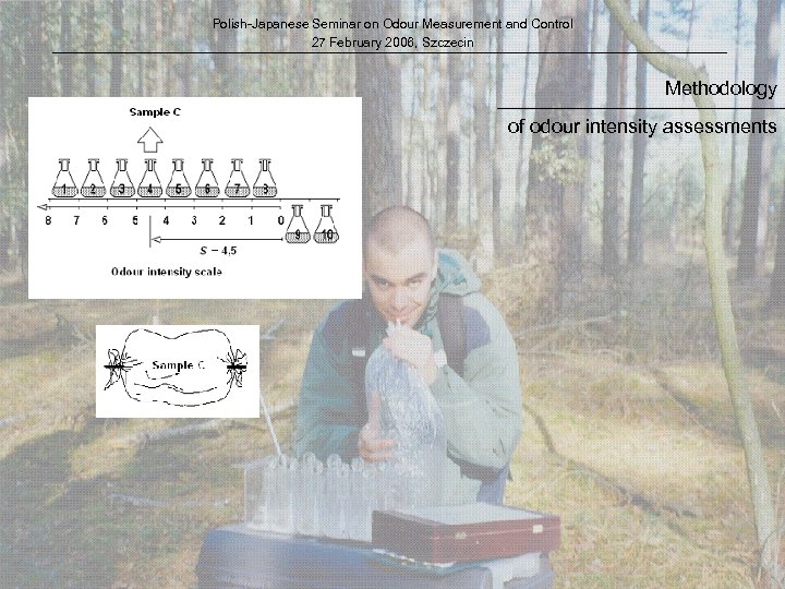 Polish-Japanese Seminar on Odour Measurement and Control 27 February 2006, Szczecin Methodology of odour