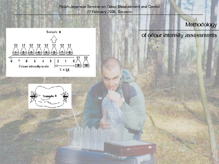 Polish-Japanese Seminar on Odour Measurement and Control 27 February 2006, Szczecin Methodology of odour