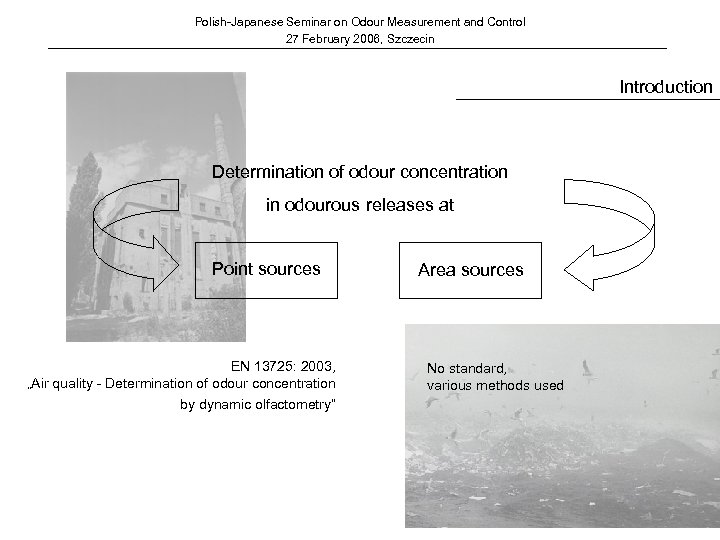 Polish-Japanese Seminar on Odour Measurement and Control 27 February 2006, Szczecin Introduction Determination of