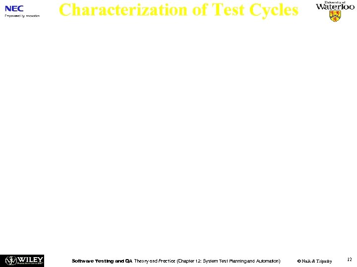 Characterization of Test Cycles Each test cycle is characterized by a set of six