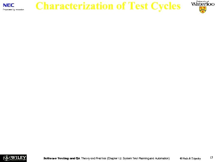Characterization of Test Cycles n Goals – System test team sets its own goals