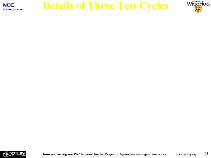 Details of Three Test Cycles Test Cycle 2 Goals: To maximize the number of
