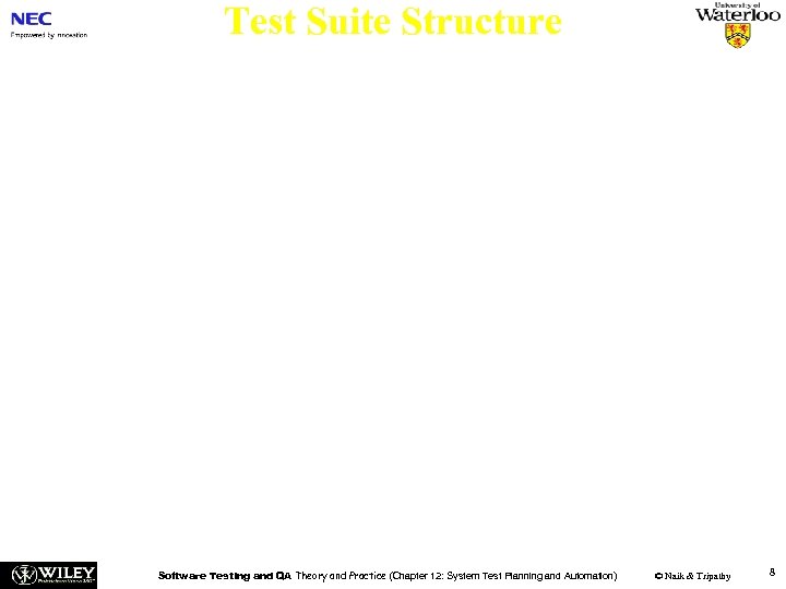 Test Suite Structure n Detail test groups and subgroups are outlined based on the