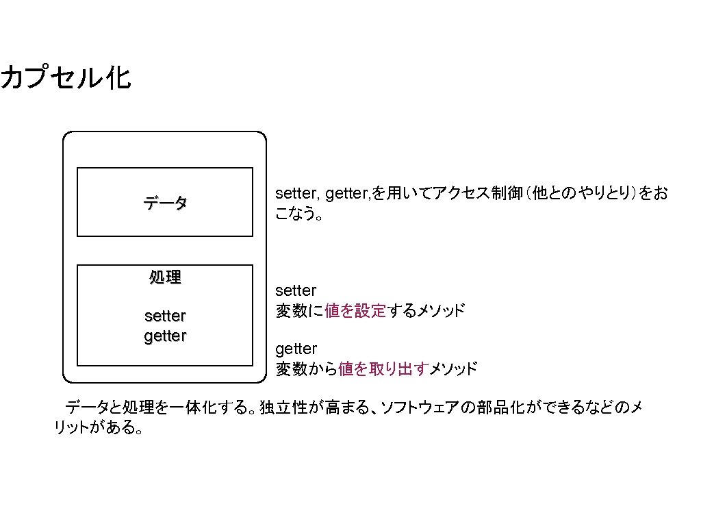 カプセル化 データ 処理 setter getter setter, getter, を用いてアクセス制御（他とのやりとり）をお こなう。 setter 変数に値を設定するメソッド getter 変数から値を取り出すメソッド 　データと処理を一体化する。独立性が高まる、ソフトウェアの部品化ができるなどのメ