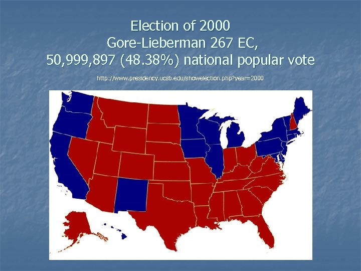 Election of 2000 Gore-Lieberman 267 EC, 50, 999, 897 (48. 38%) national popular vote