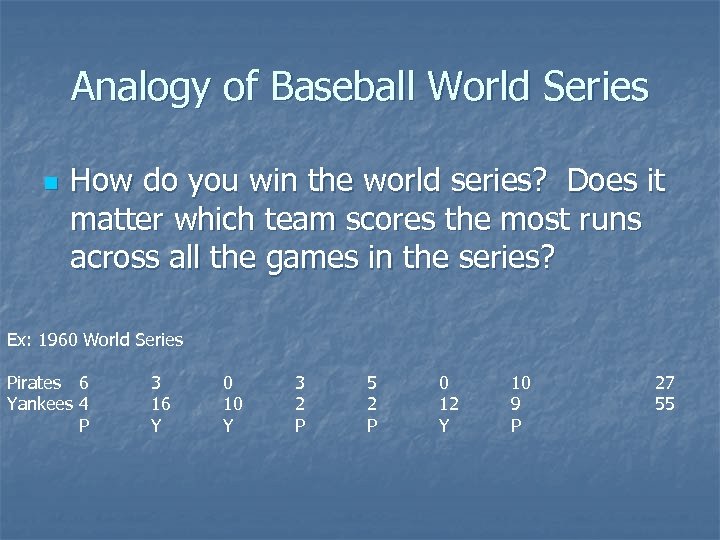 Analogy of Baseball World Series n How do you win the world series? Does