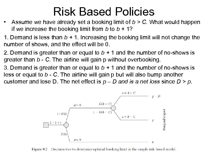 Risk Based Policies • Assume we have already set a booking limit of b
