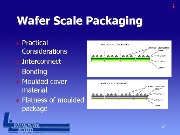 Wafer Scale Packaging v v v Practical Considerations Interconnect Bonding Moulded cover material Flatness