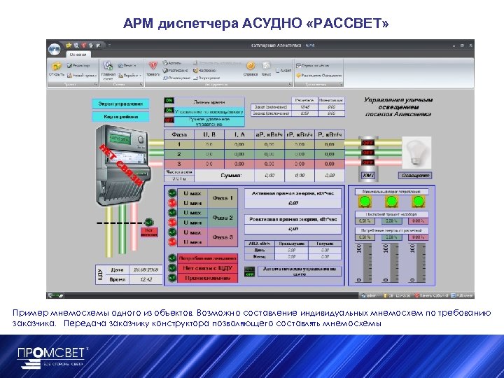 АРМ диспетчера АСУДНО «РАССВЕТ» Пример мнемосхемы одного из объектов. Возможно составление индивидуальных мнемосхем по