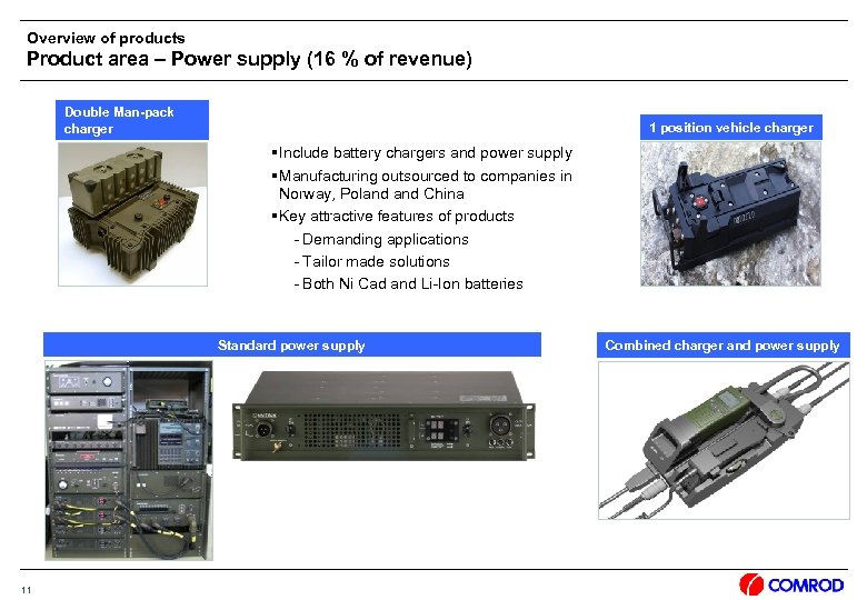 Overview of products Product area – Power supply (16 % of revenue) Double Man-pack