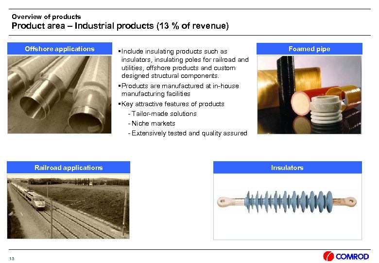 Overview of products Product area – Industrial products (13 % of revenue) Offshore applications