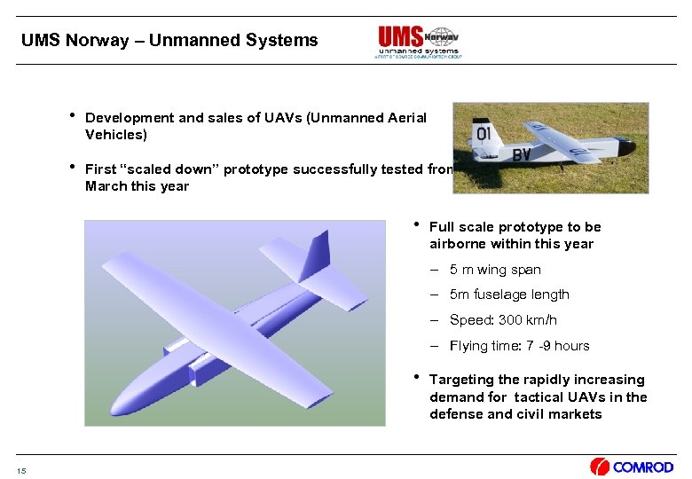 UMS Norway – Unmanned Systems h Development and sales of UAVs (Unmanned Aerial Vehicles)