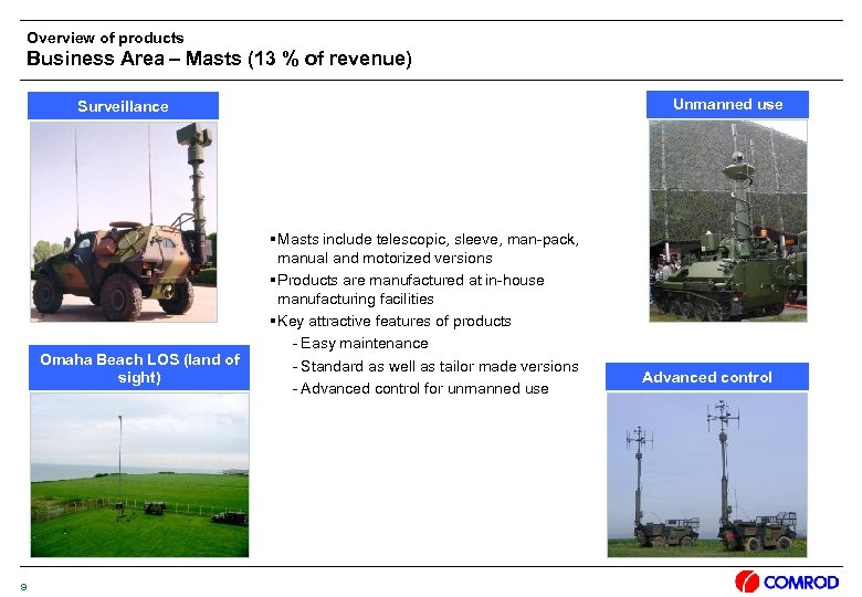 Overview of products Business Area – Masts (13 % of revenue) Unmanned use Surveillance