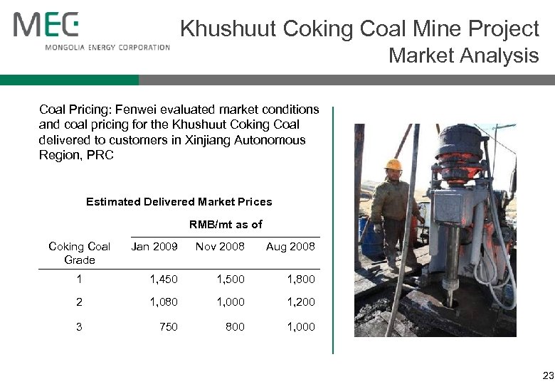Khushuut Coking Coal Mine Project Market Analysis Coal Pricing: Fenwei evaluated market conditions and