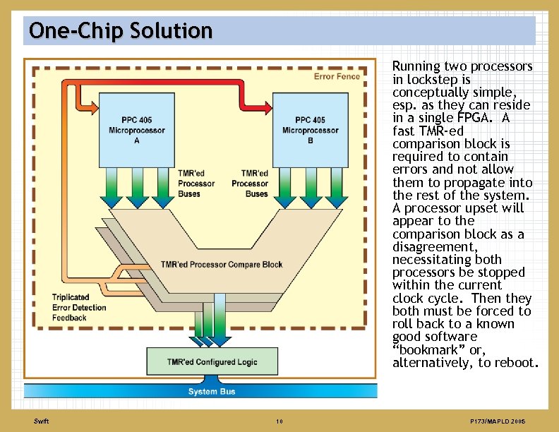 One-Chip Solution Running two processors in lockstep is conceptually simple, esp. as they can