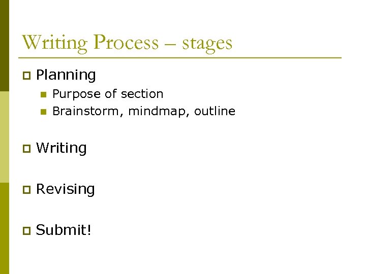 Writing Process – stages p Planning n n Purpose of section Brainstorm, mindmap, outline