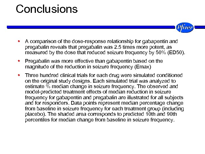 Conclusions w A comparison of the dose-response relationship for gabapentin and pregabalin reveals that