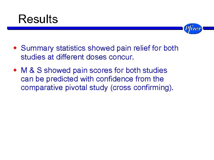 Results w Summary statistics showed pain relief for both studies at different doses concur.