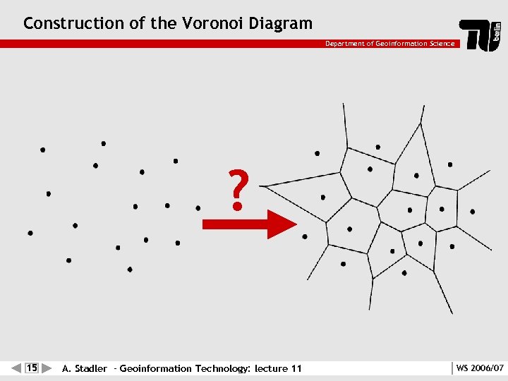 Construction of the Voronoi Diagram Department of Geoinformation Science ? 15 A. Stadler –