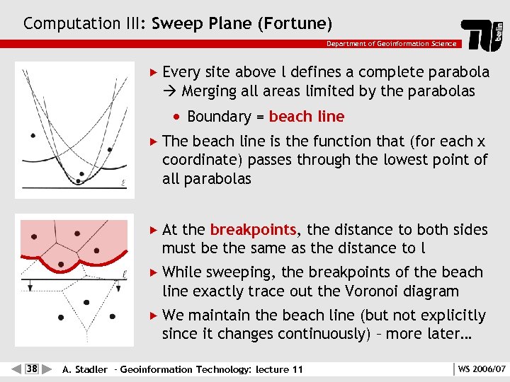 Computation III: Sweep Plane (Fortune) Department of Geoinformation Science Every site above l defines