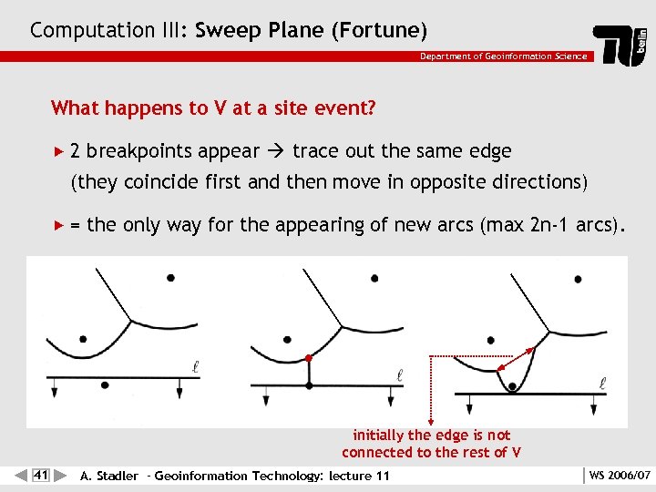 Computation III: Sweep Plane (Fortune) Department of Geoinformation Science What happens to V at