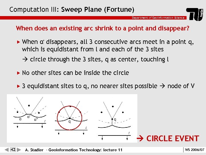 Computation III: Sweep Plane (Fortune) Department of Geoinformation Science When does an existing arc