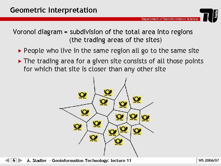 Geometric Interpretation Department of Geoinformation Science Voronoi diagram = subdivision of the total area
